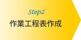step2:ƍH\쐬